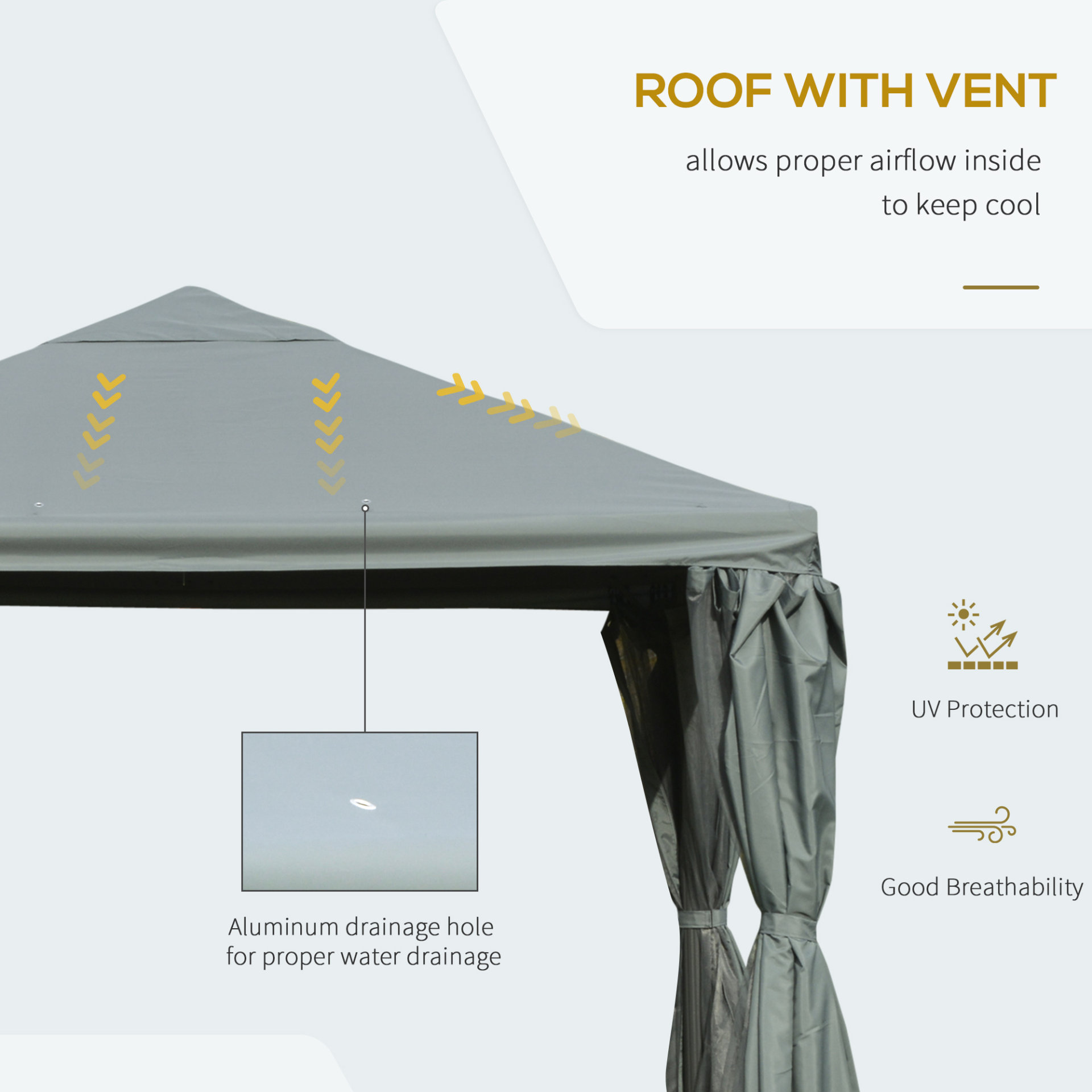 Outsunny Aluminium Gazebo | Jscapes Home and Garden