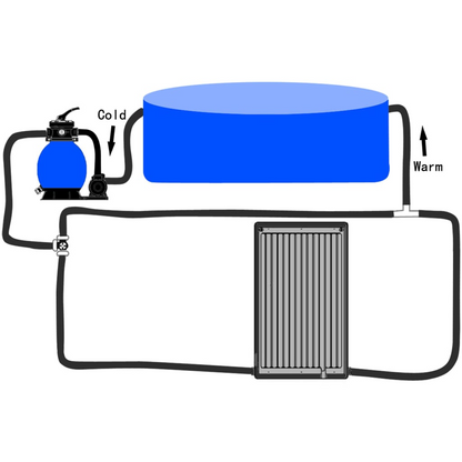 Curved Pool Solar Heating Panel