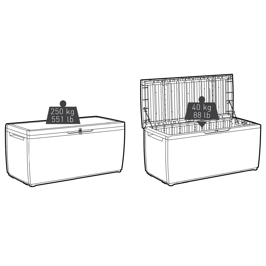 Keter Capri Garden Storage Box 302 L